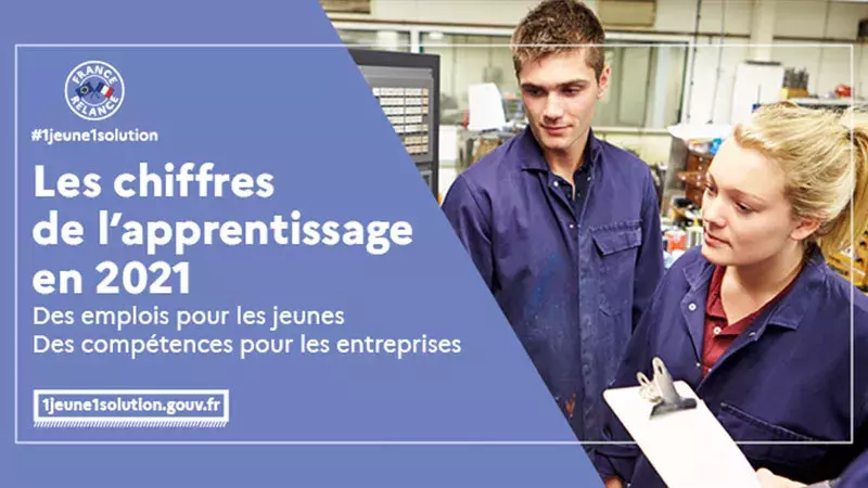 Les chiffres de l’apprentissage en 2021