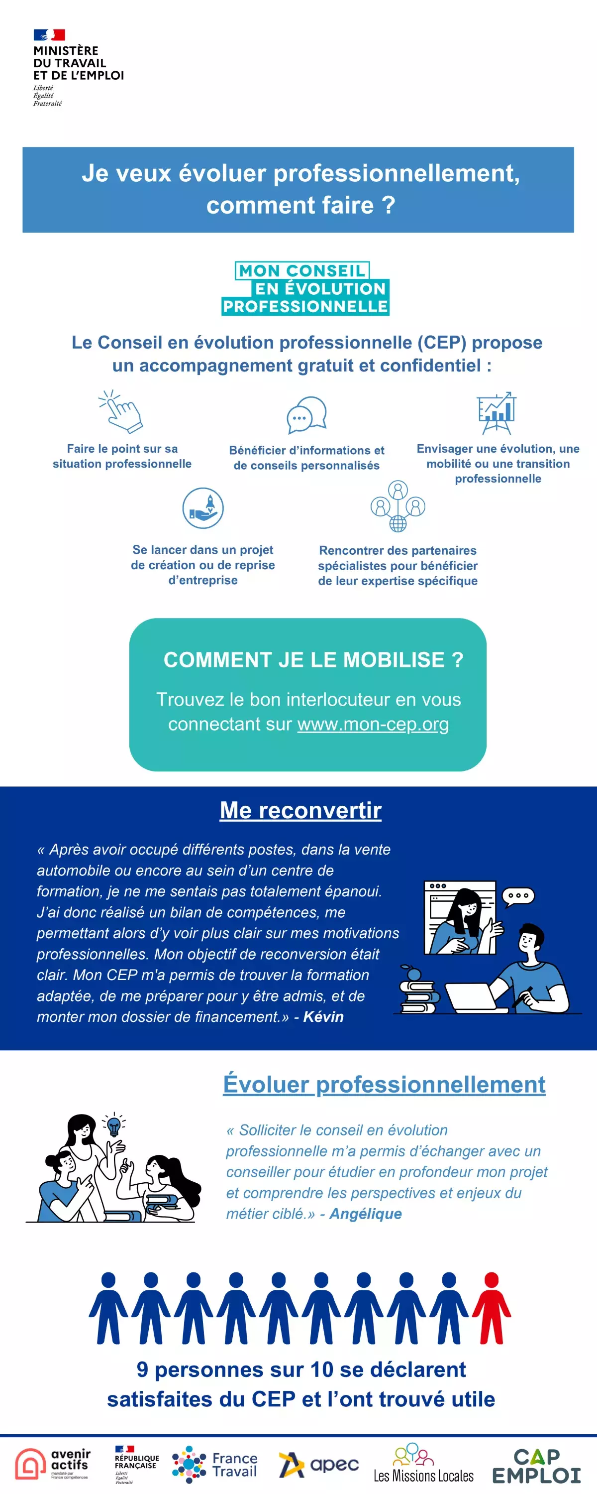 Je veux évoluer professionnellement, comment faire ?