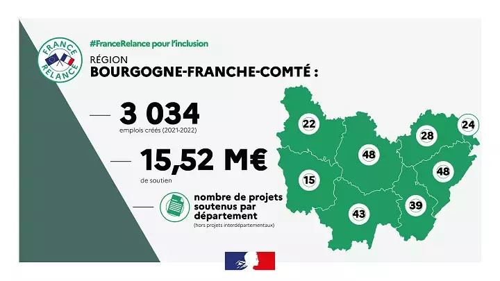 Carte Bourgogne Franche-Comté